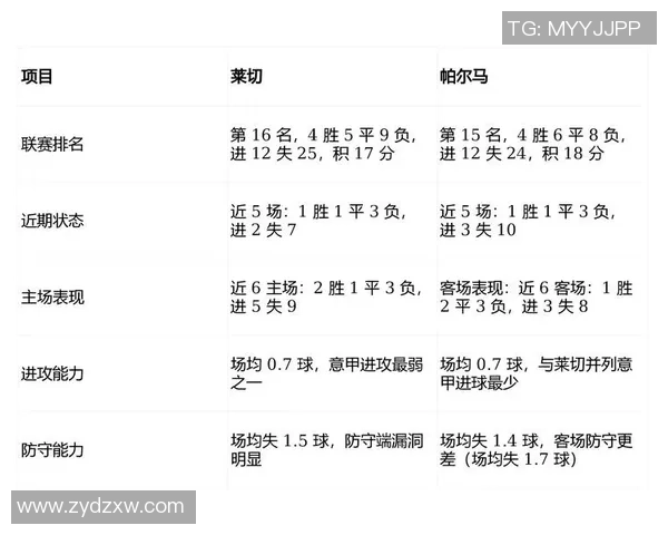 意甲焦点战帕尔马对决国际米兰专家最新比分分析与预测